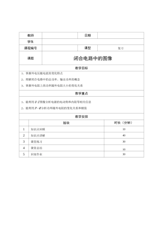 高中物理—闭合电路中的图像 T