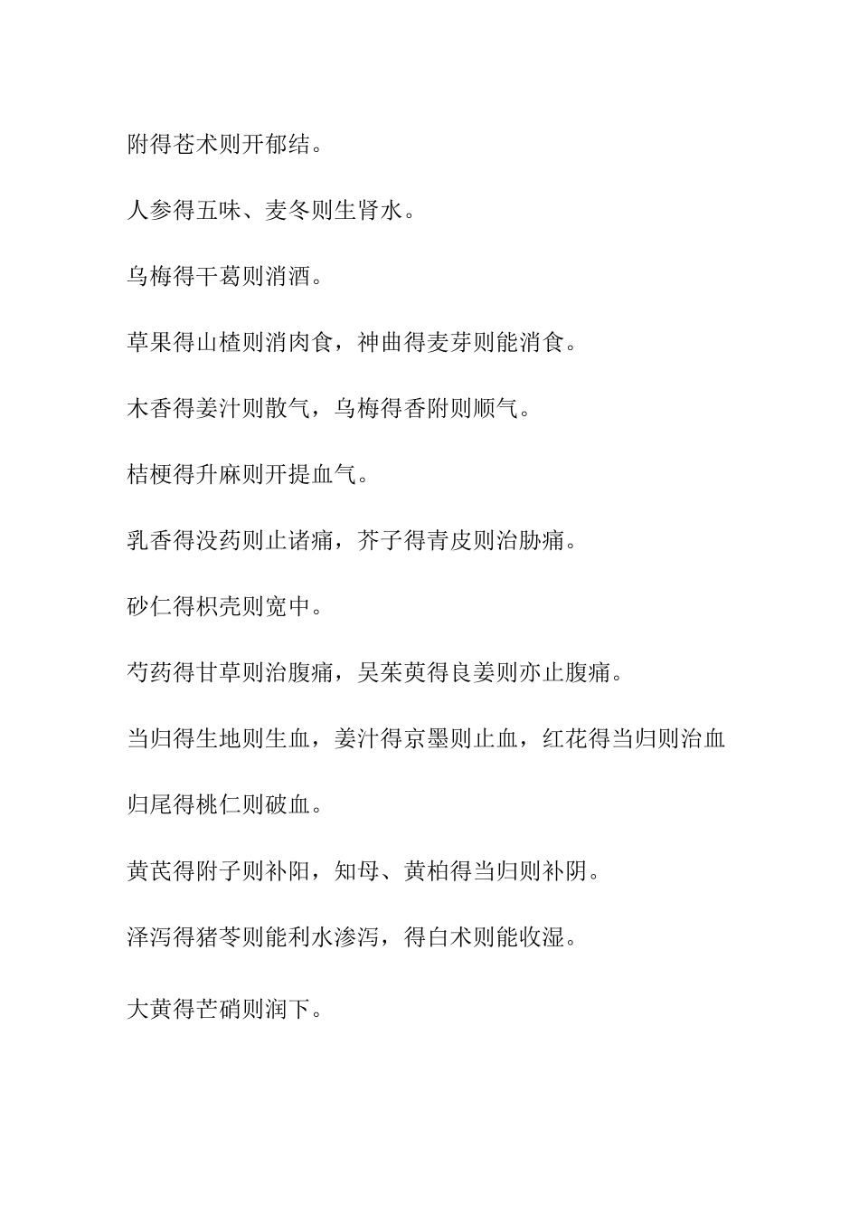 经典中药配伍药对口诀100对_第3页
