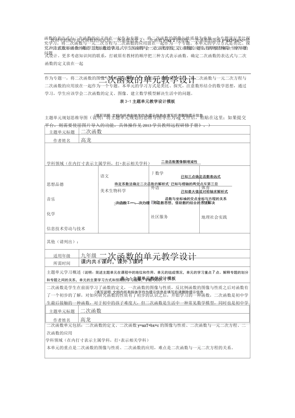 二次函数单元教学设计_第2页