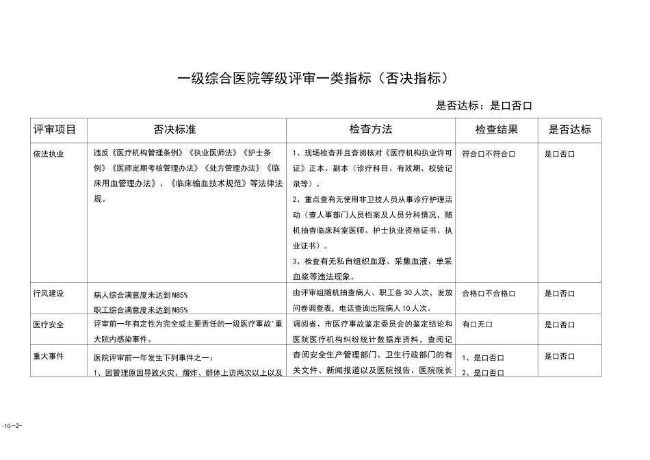 一级医院标准_第2页