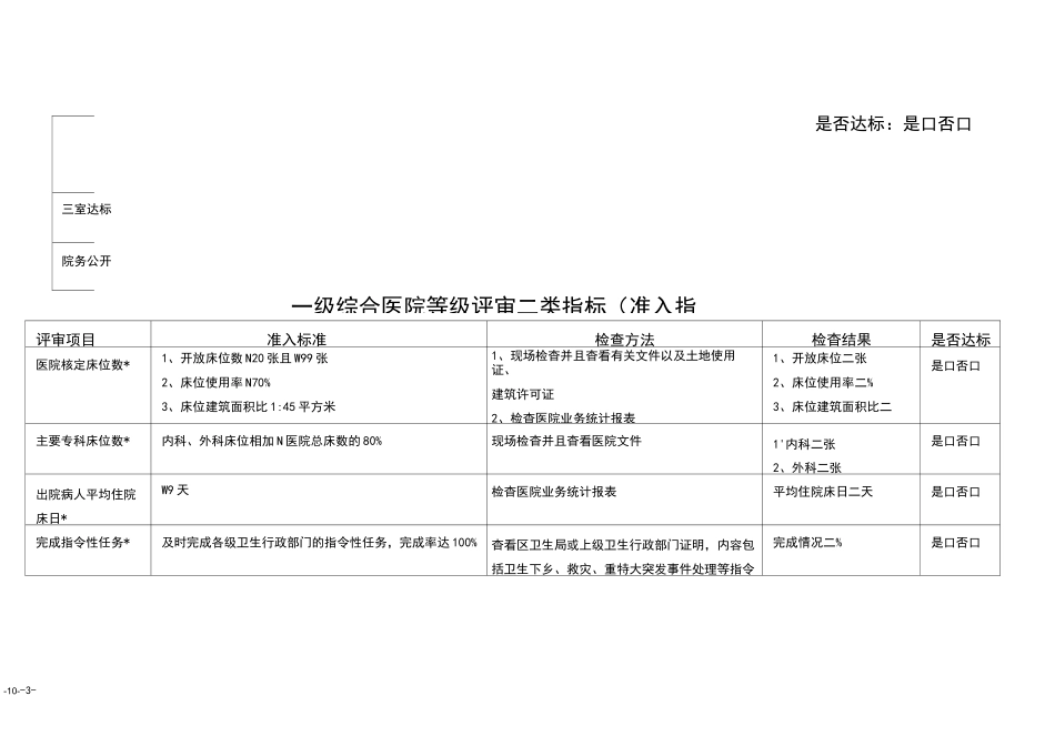 一级医院标准_第3页