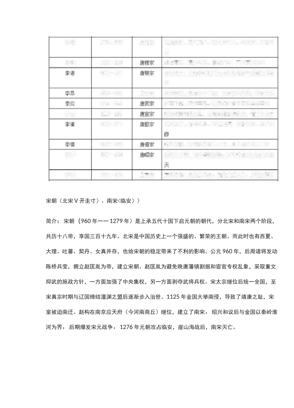 中国皇帝顺序大全_第3页