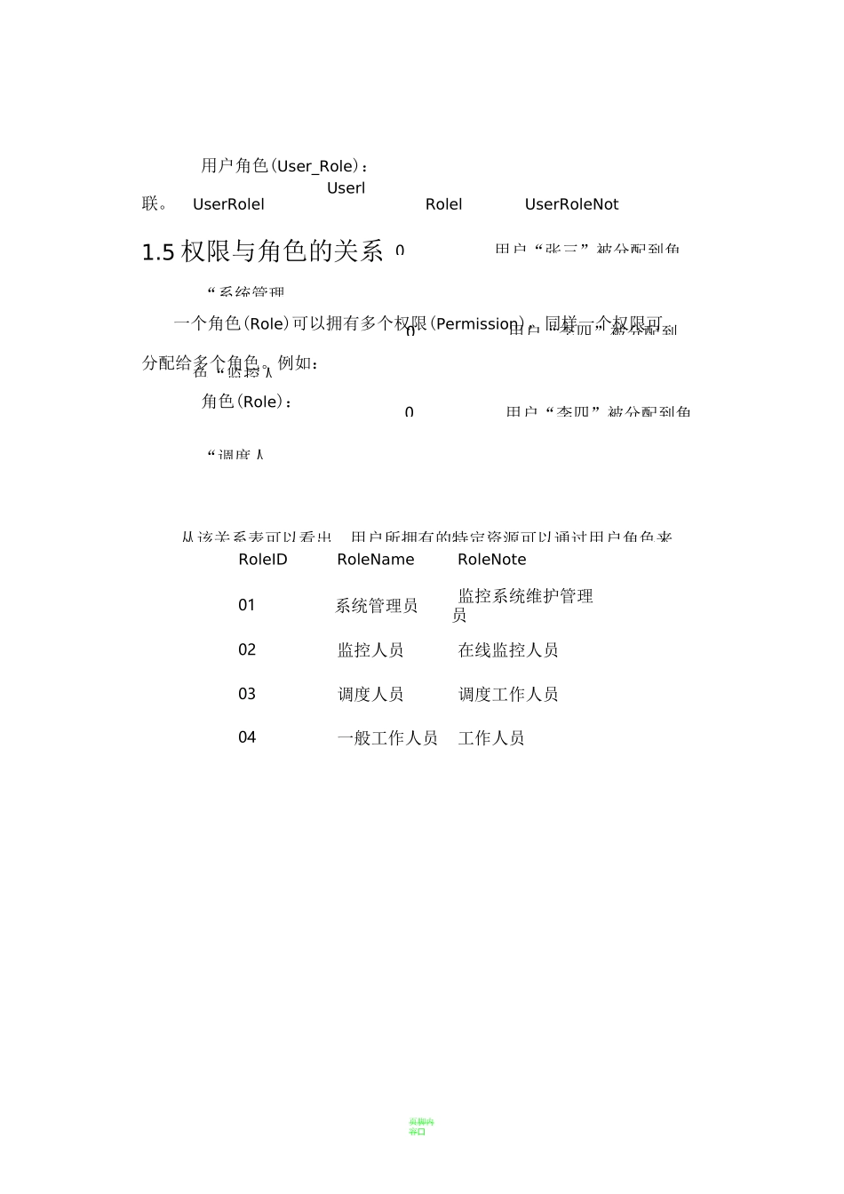 用户权限管理设计方案_第3页