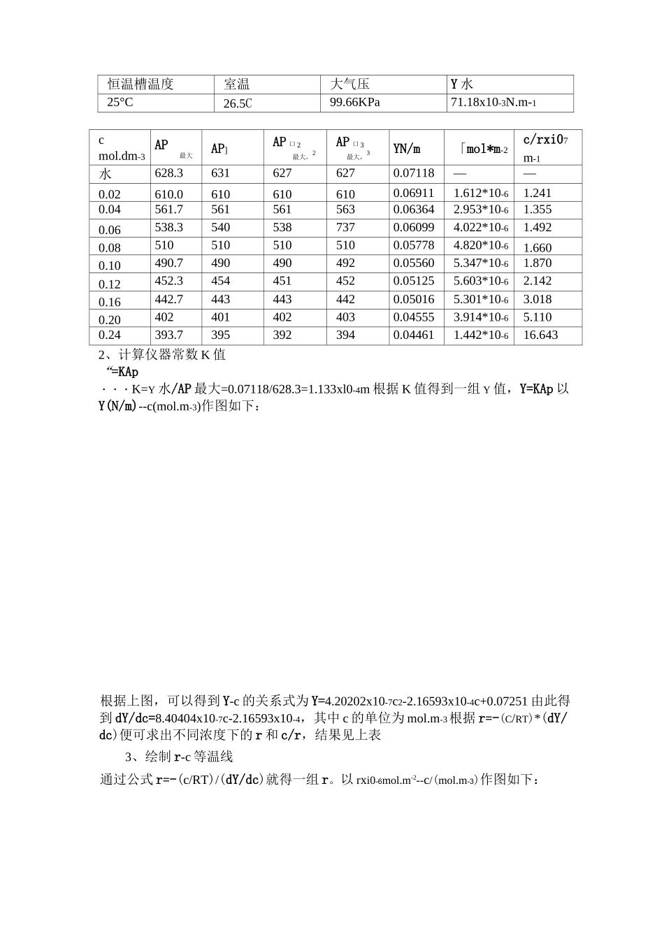 实验七-最大气泡压力法测定溶液的表面张力_第3页