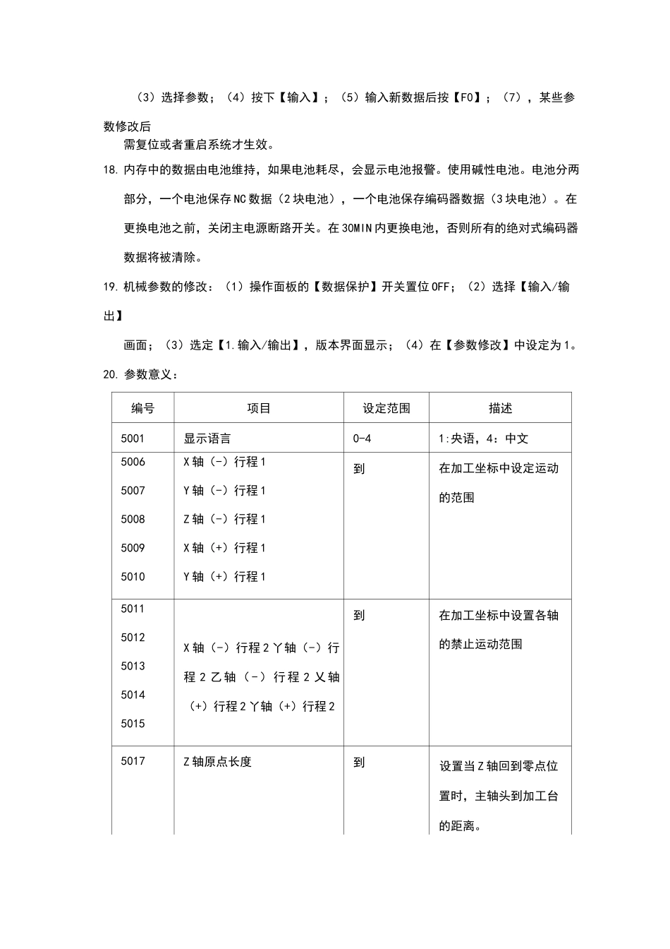 兄弟钻攻中心说明书_第2页
