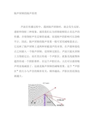 隔声屏障的隔声原理