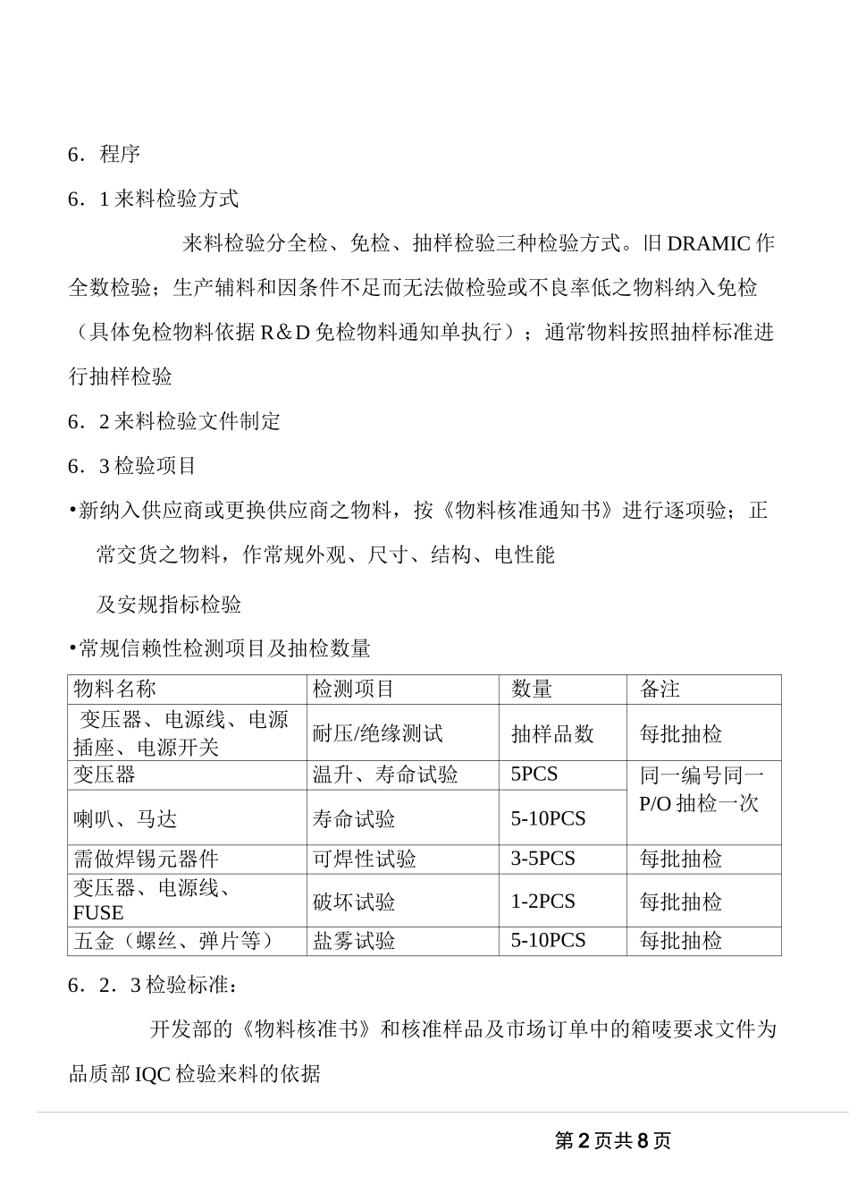 来料检验控制程序_第2页