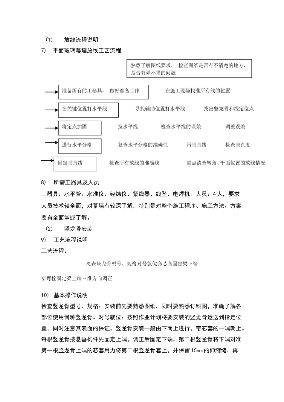 玻璃天窗安装方案(示范文本)_第2页