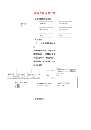 玻璃天窗安装方案(示范文本)