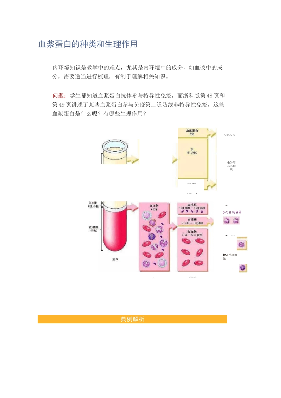 血浆蛋白的种类和生理作用_第1页