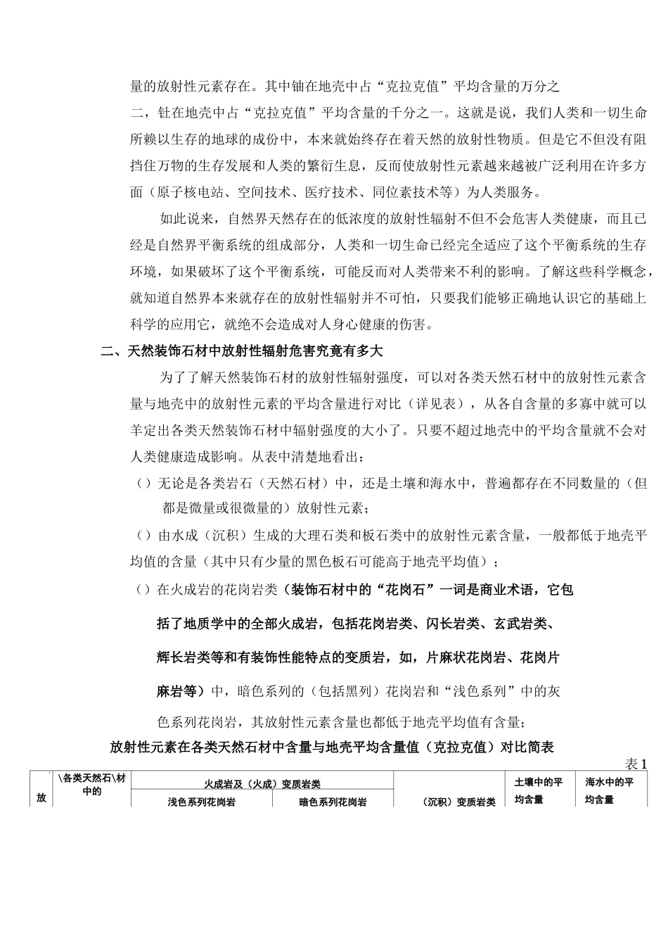 天然石材的放射性辐射危害_第2页