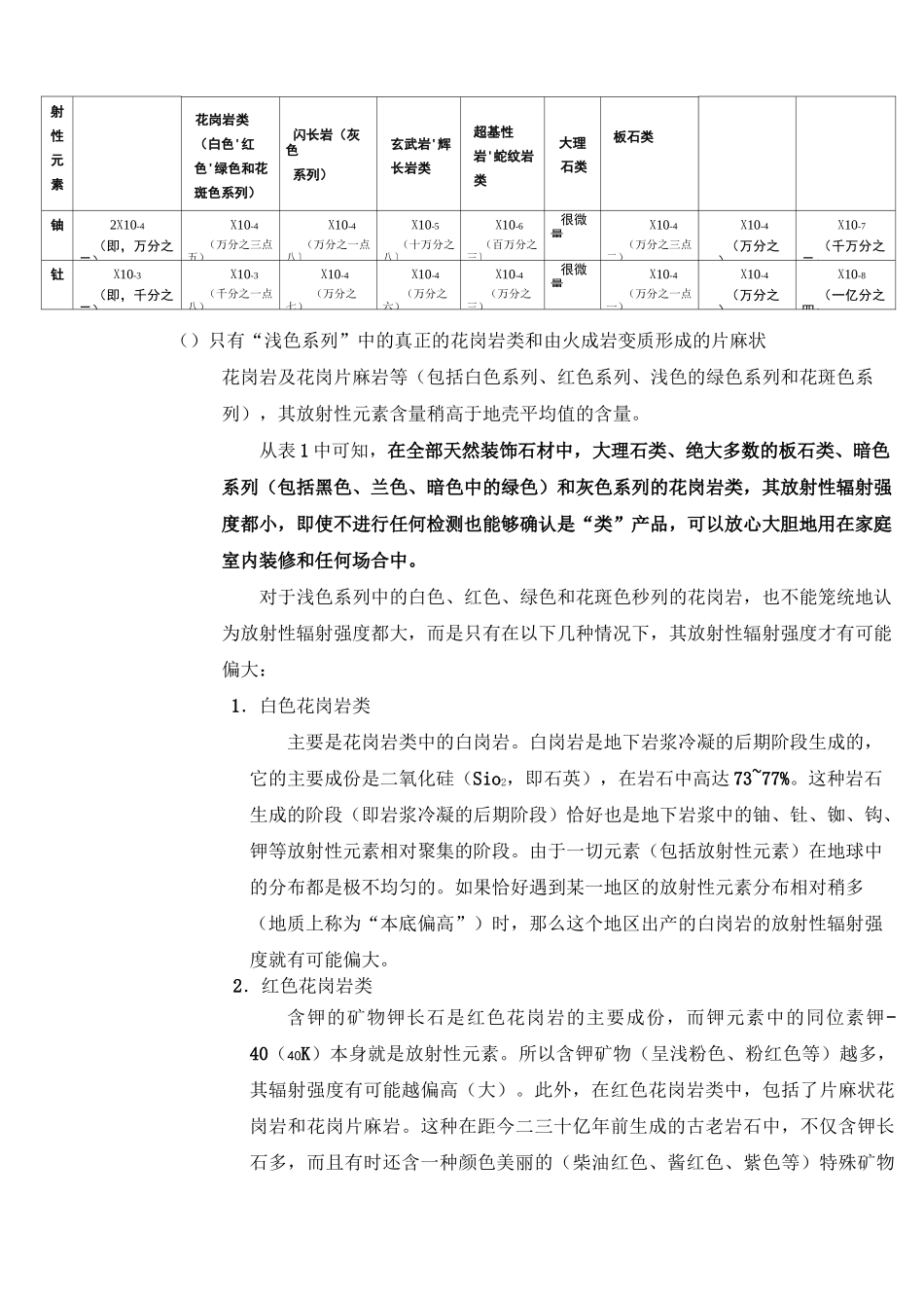 天然石材的放射性辐射危害_第3页