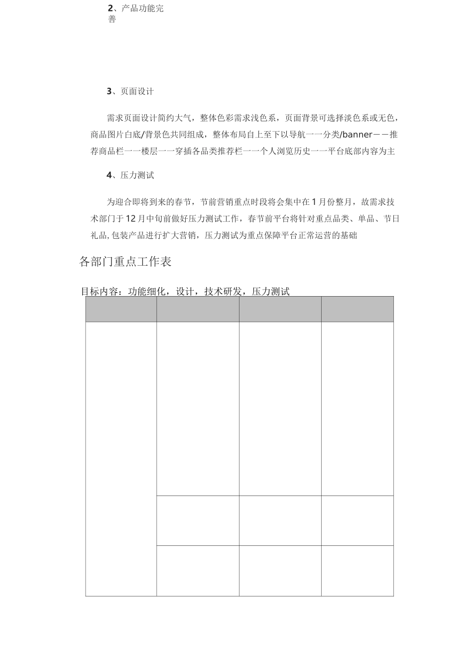 电商运营计划_第3页