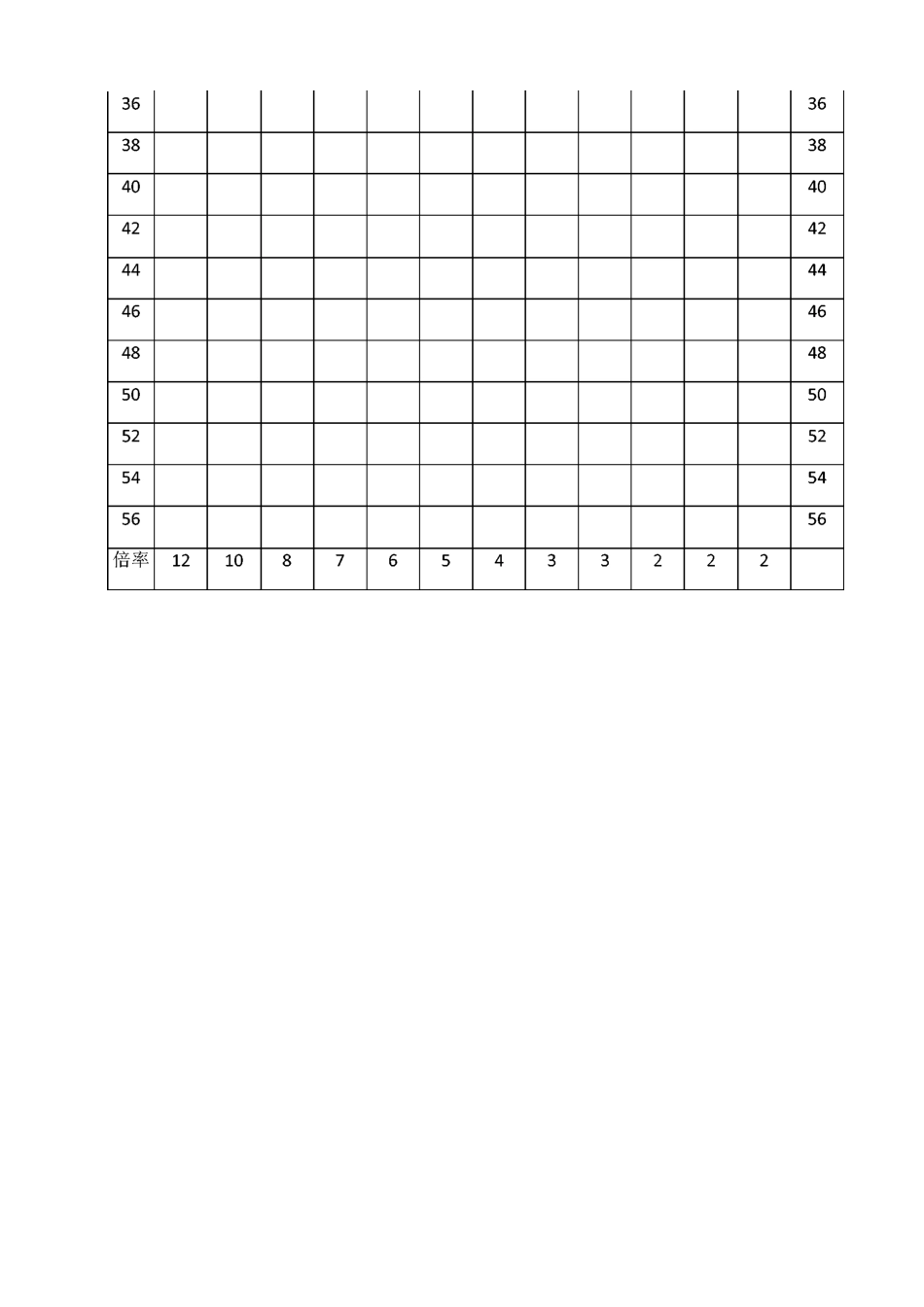 130吨吊车性能_第2页