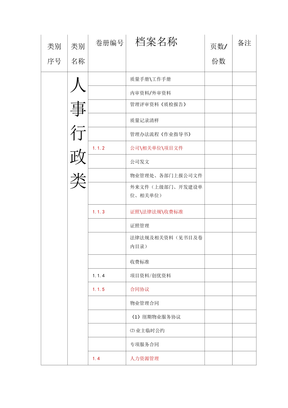 公司物业管理档案分类目录_第1页