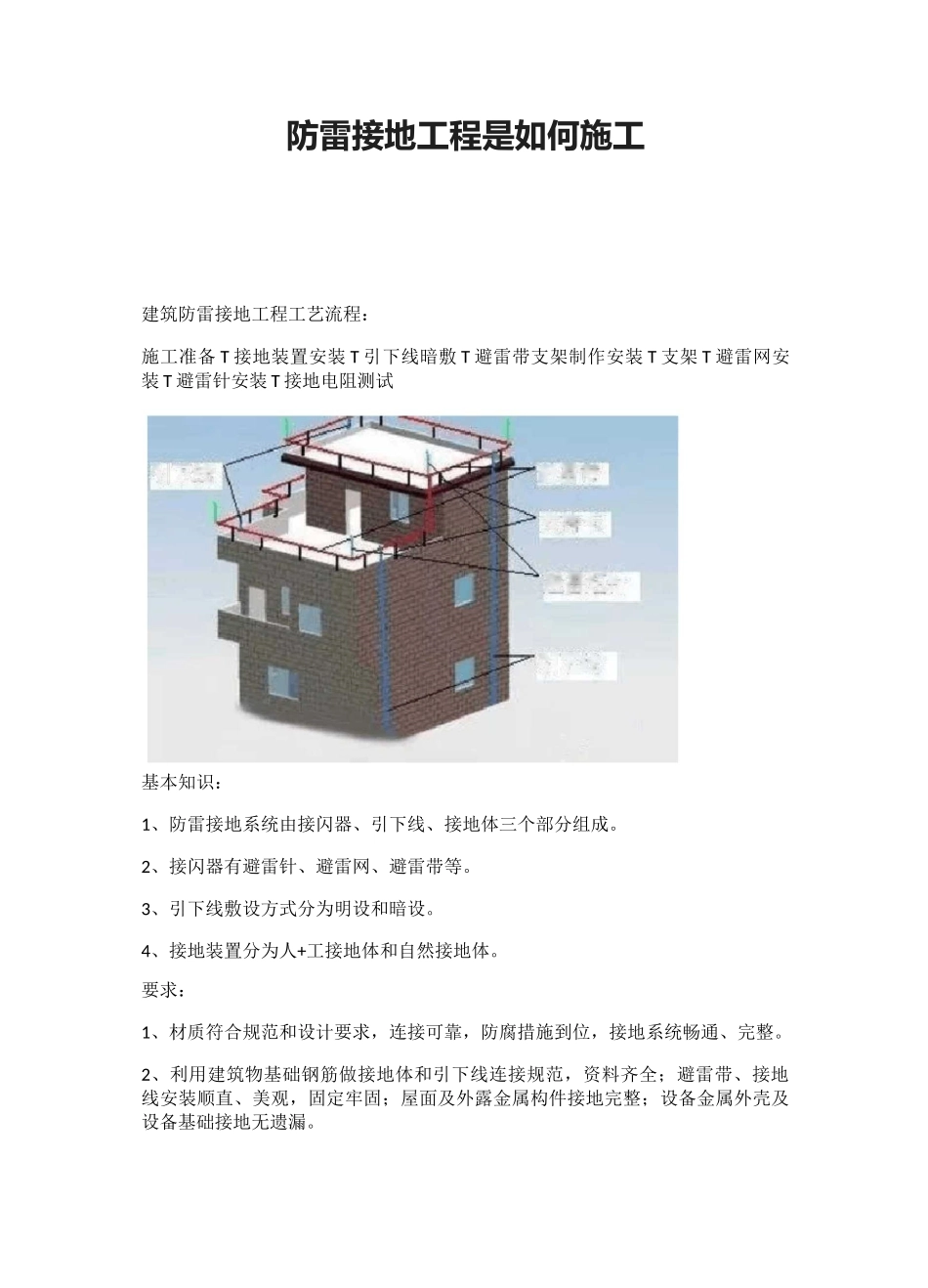 防雷接地工程是如何施工_第1页