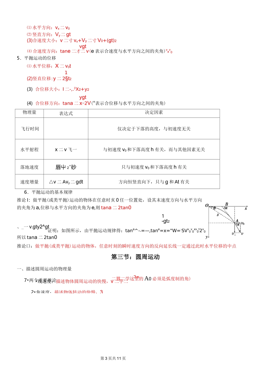 高一物理必修2知识点_第3页