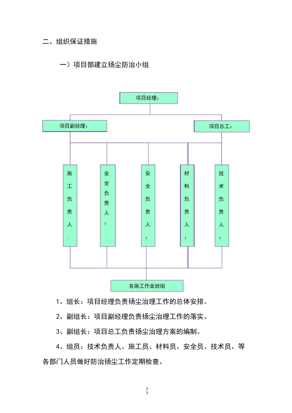 裸露土方覆盖专项方案_第3页