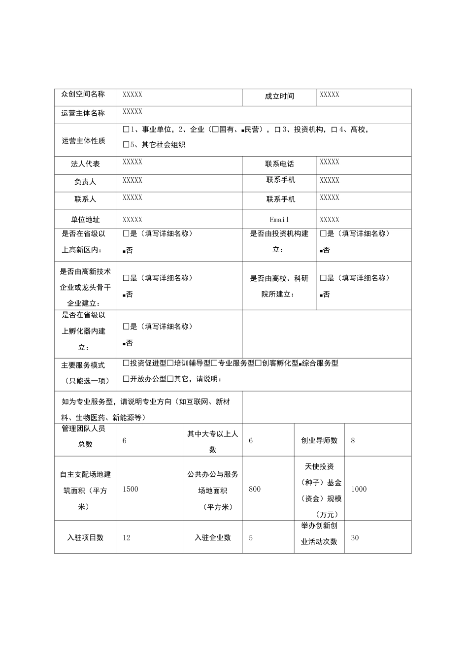 众创空间备案表 众创空间申报模板_第2页