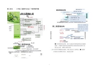 统编人教部编版八年级下册道德与法治思维导图