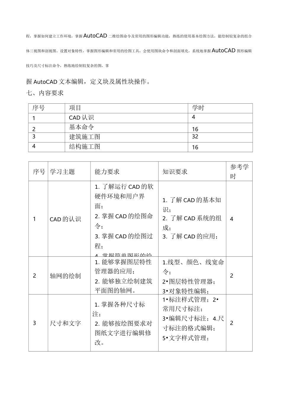 建筑CAD课程标准_第2页