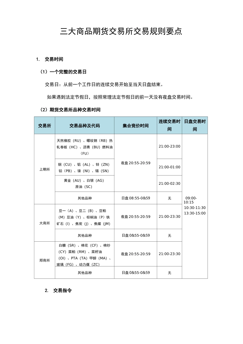 三大商品期货交易所规则要点整理_第1页