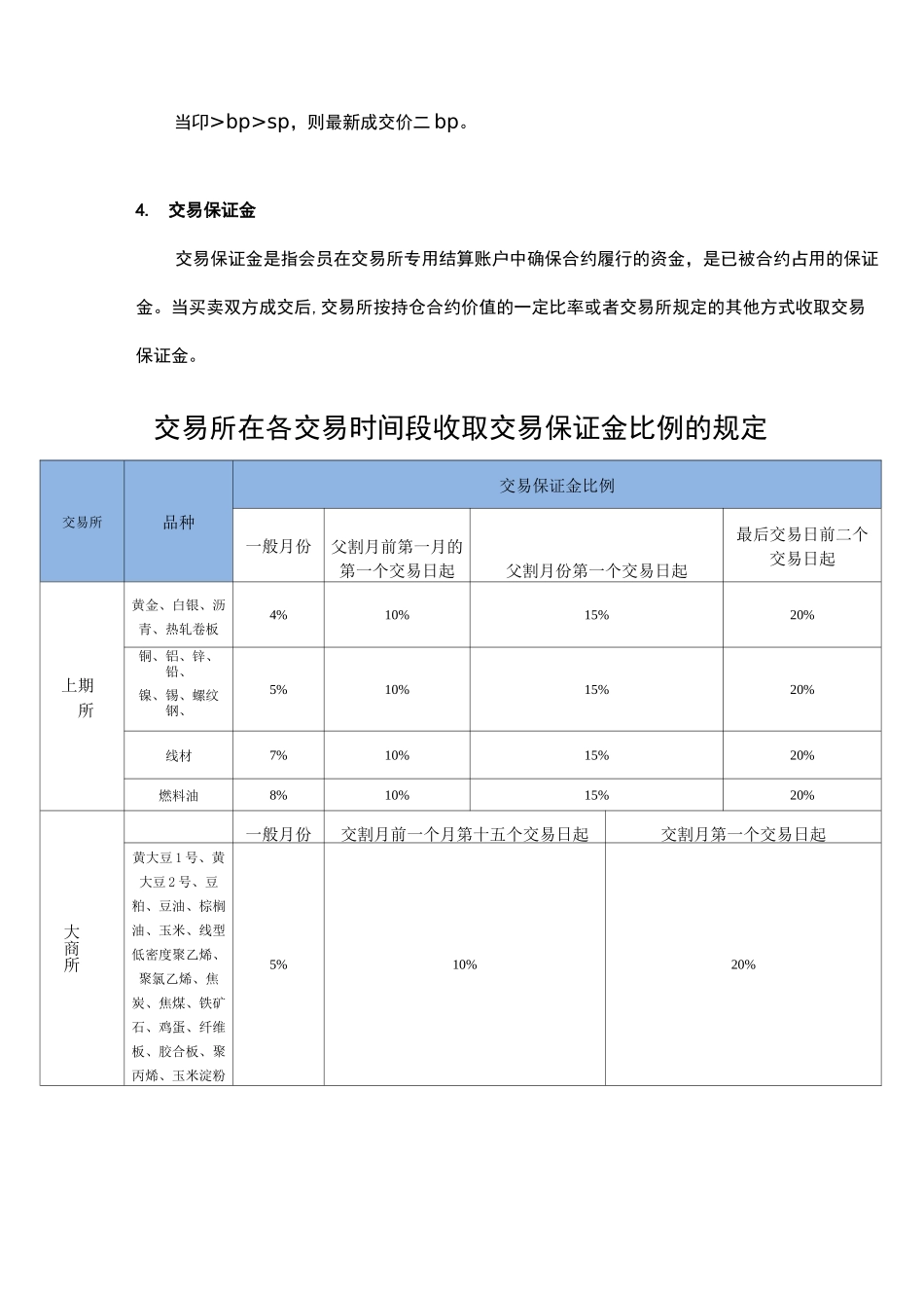 三大商品期货交易所规则要点整理_第3页