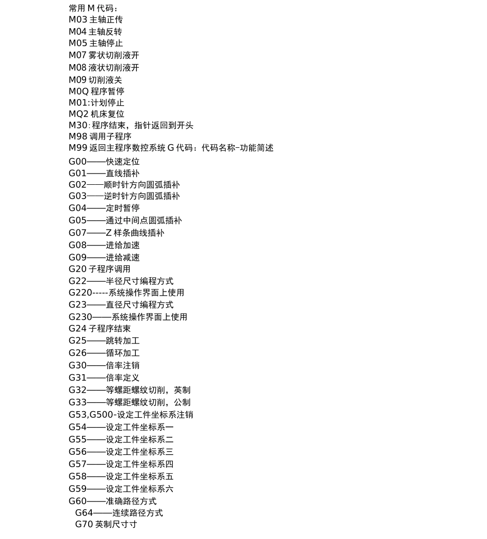 数控机床代码_第1页