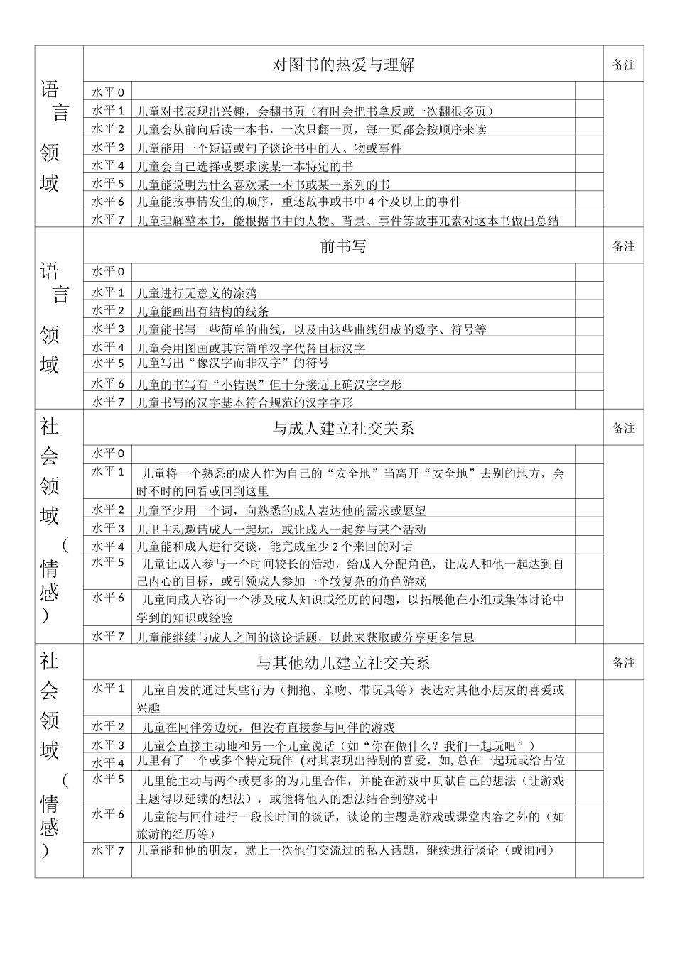 读懂儿童 水平指标_第3页