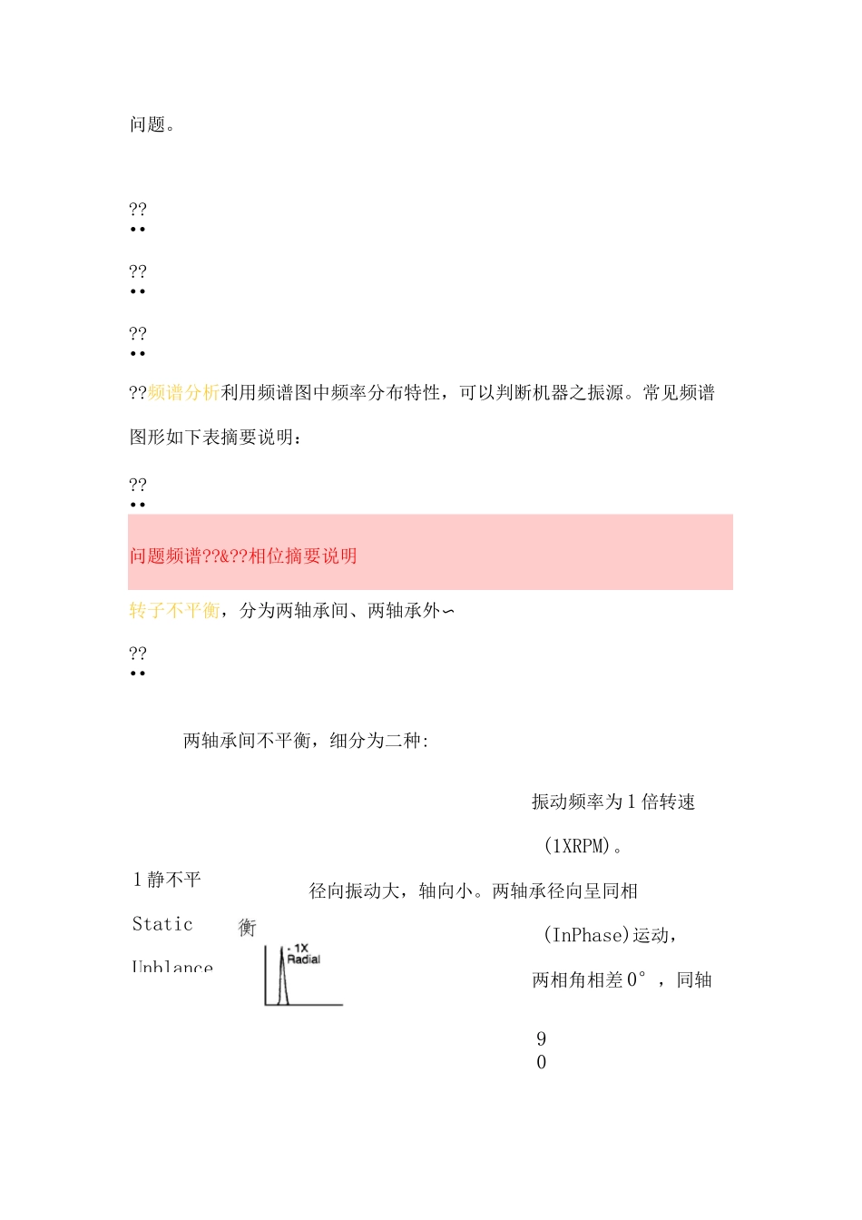 典型振动频谱图范例_第2页