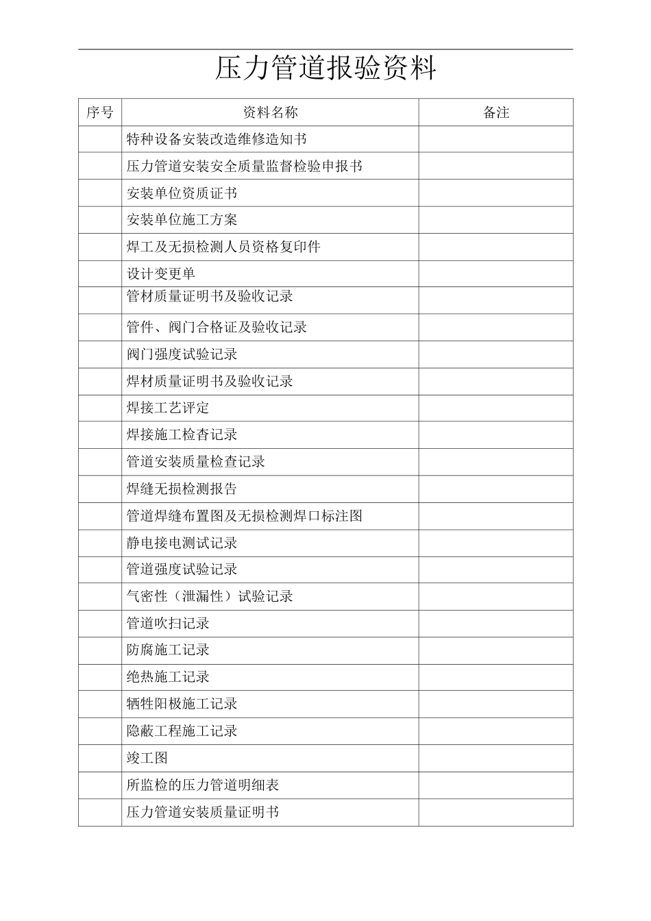 压力管道报验资料_第1页