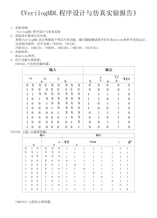 数电仿真Modelsim设计实验报告 Verilog HDL语言