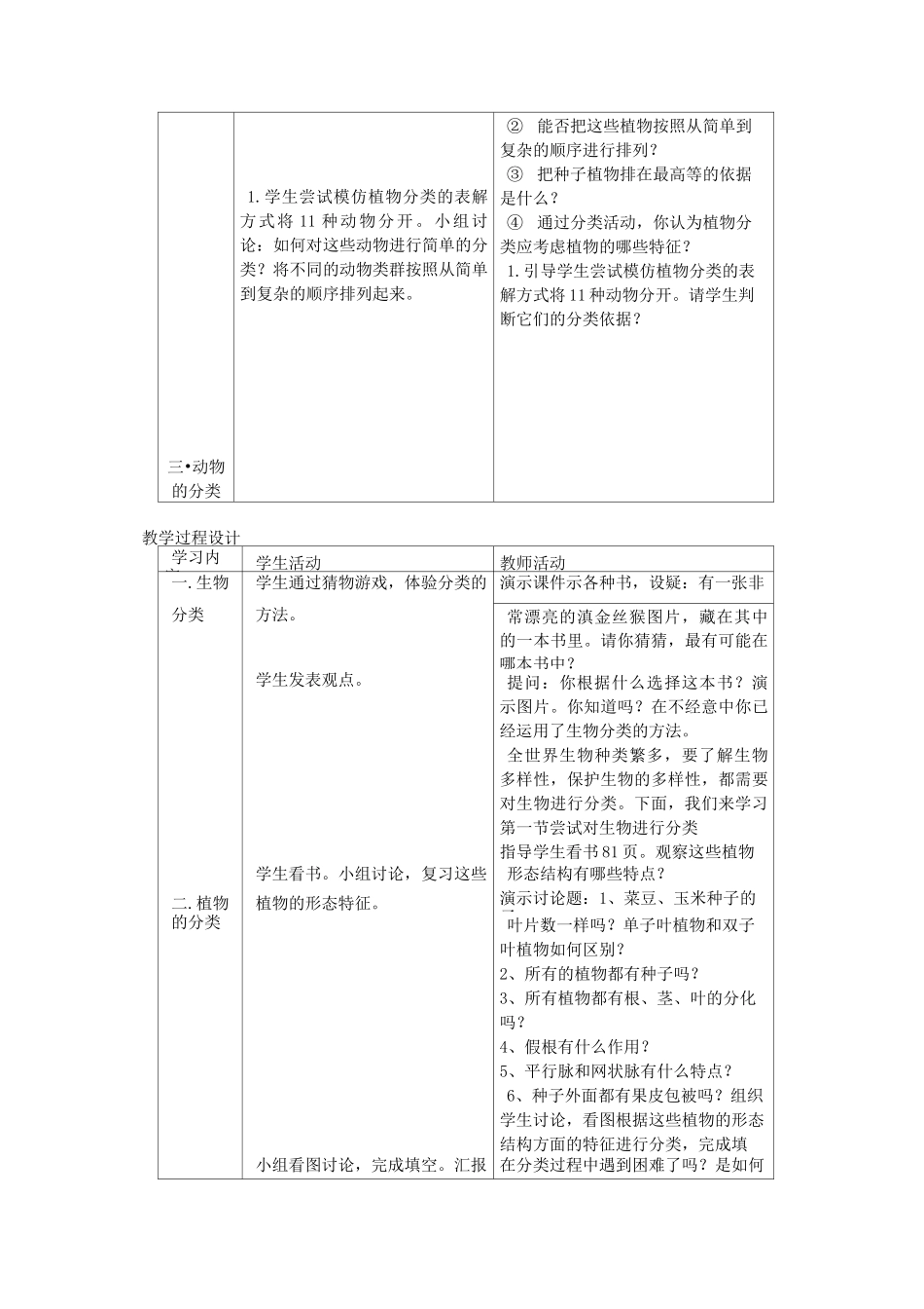 尝试对生物进行分类  生物优秀教学设计(教案)_第2页