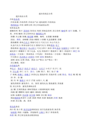 超市的商品分类