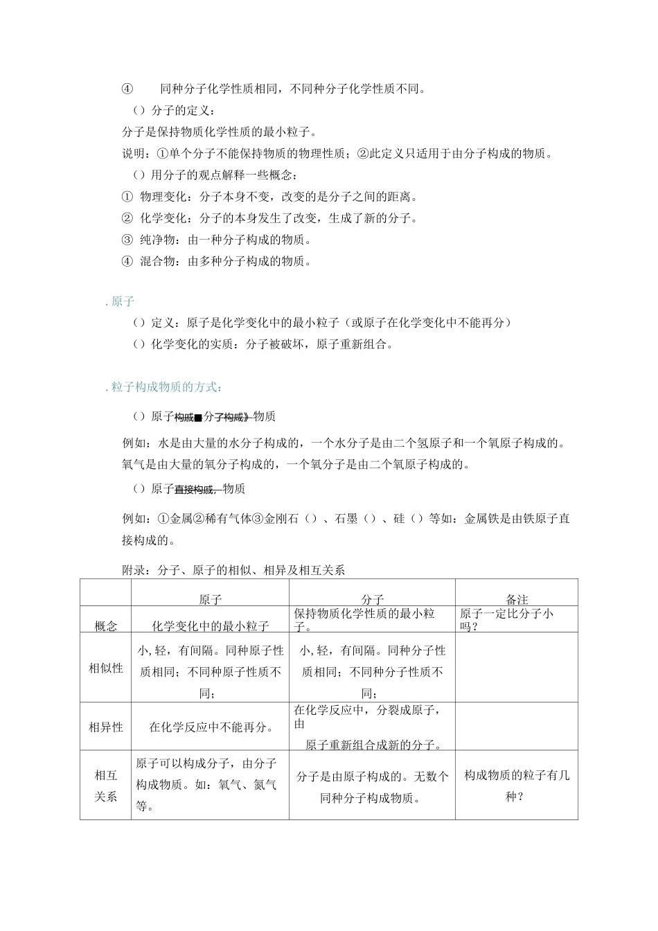 分子和原子 原子的构成_第2页