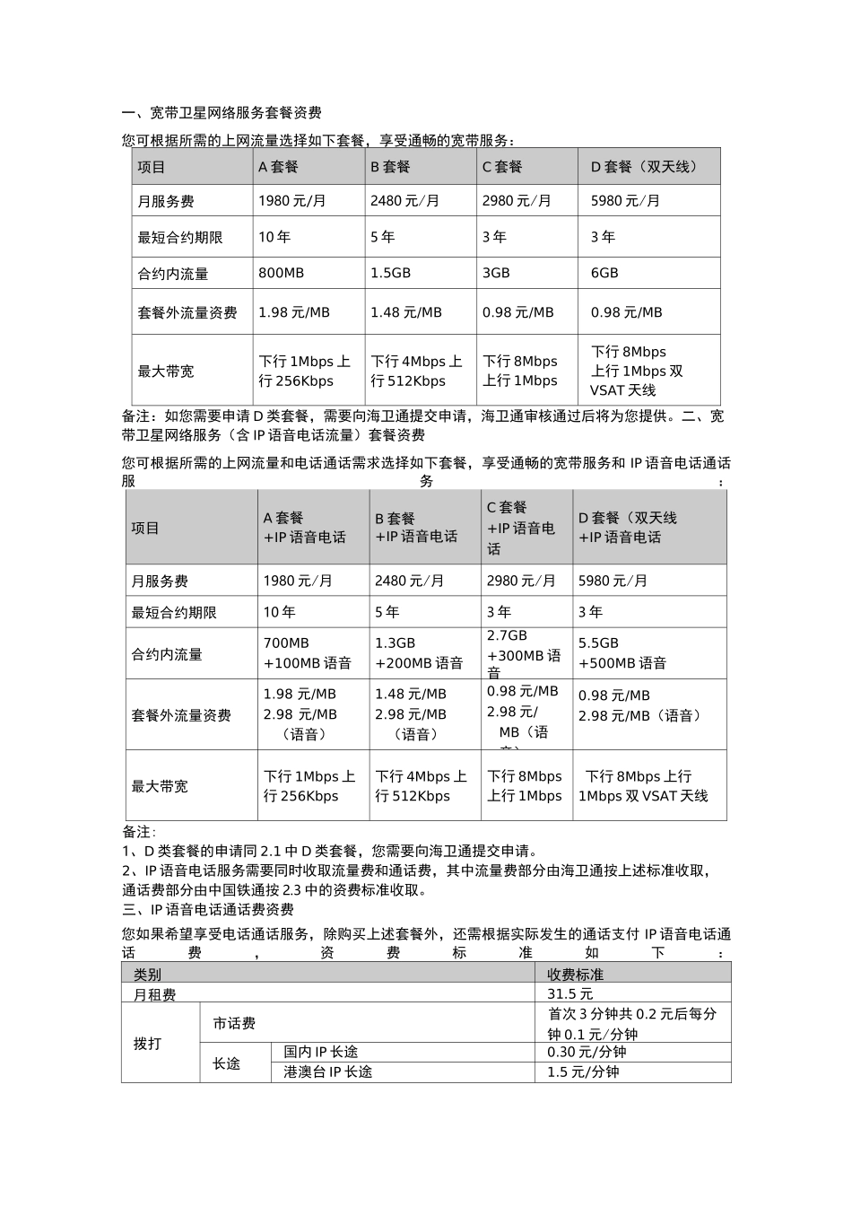 海卫通宽带卫星通信服务资费信息_第1页