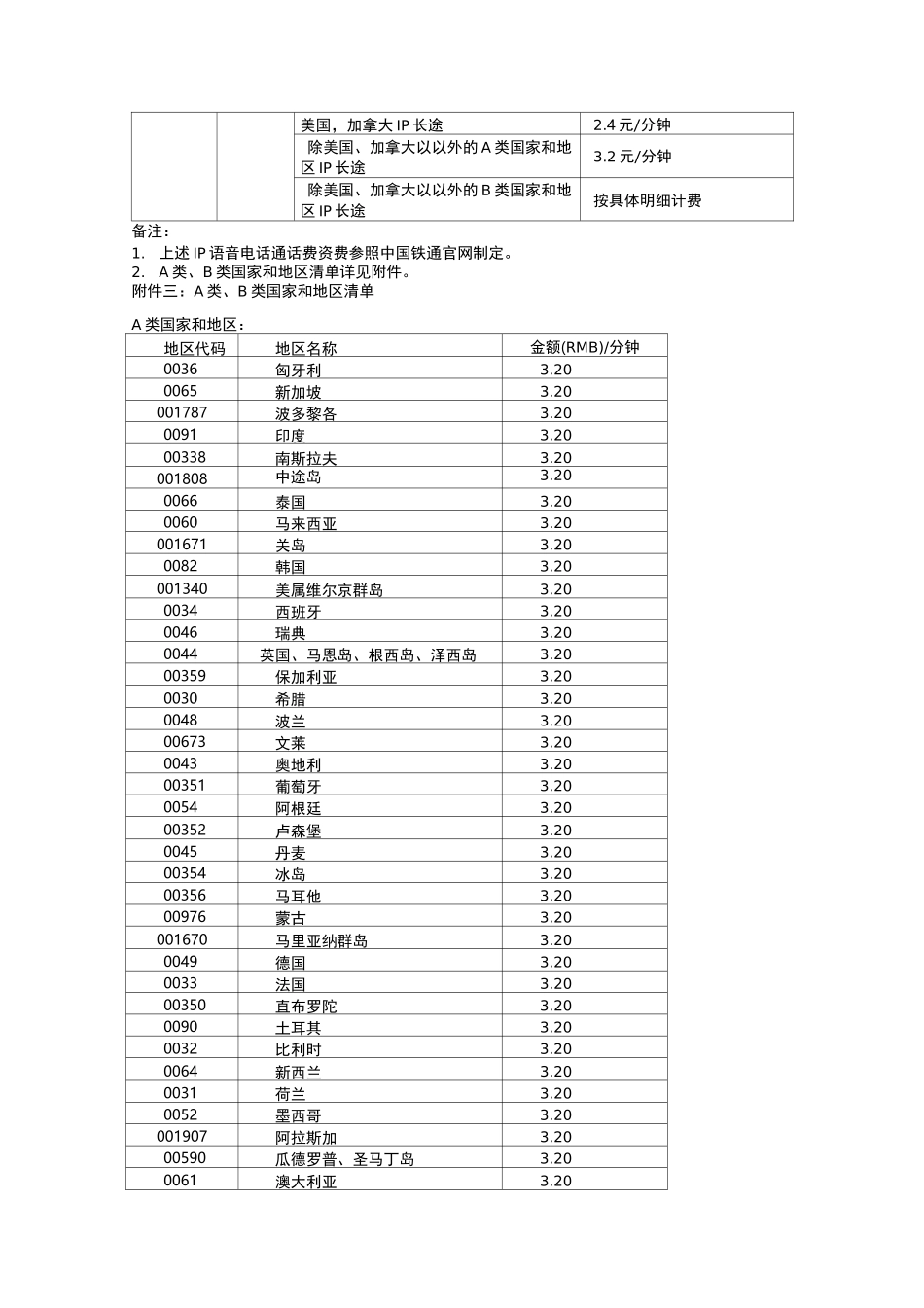 海卫通宽带卫星通信服务资费信息_第2页