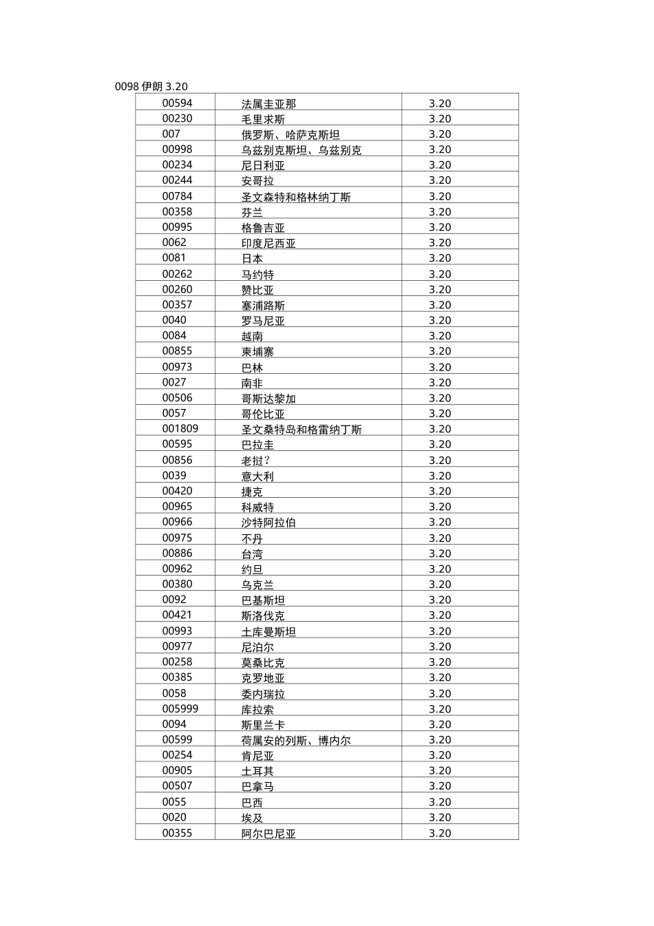 海卫通宽带卫星通信服务资费信息_第3页