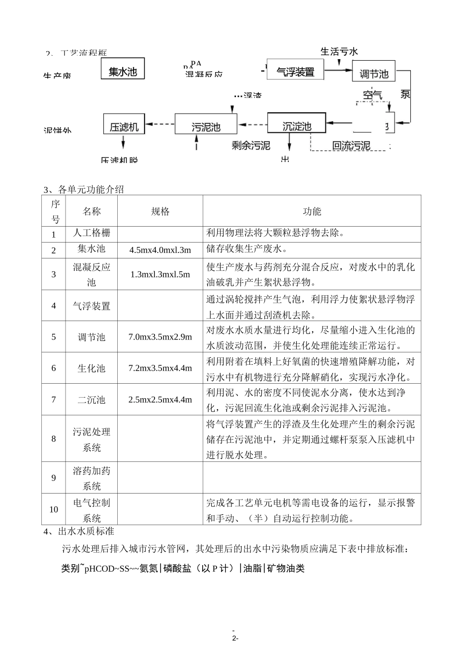 污水处理站操作规程-一体化污水处理设备_第2页