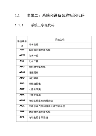 核电系统三字经代码