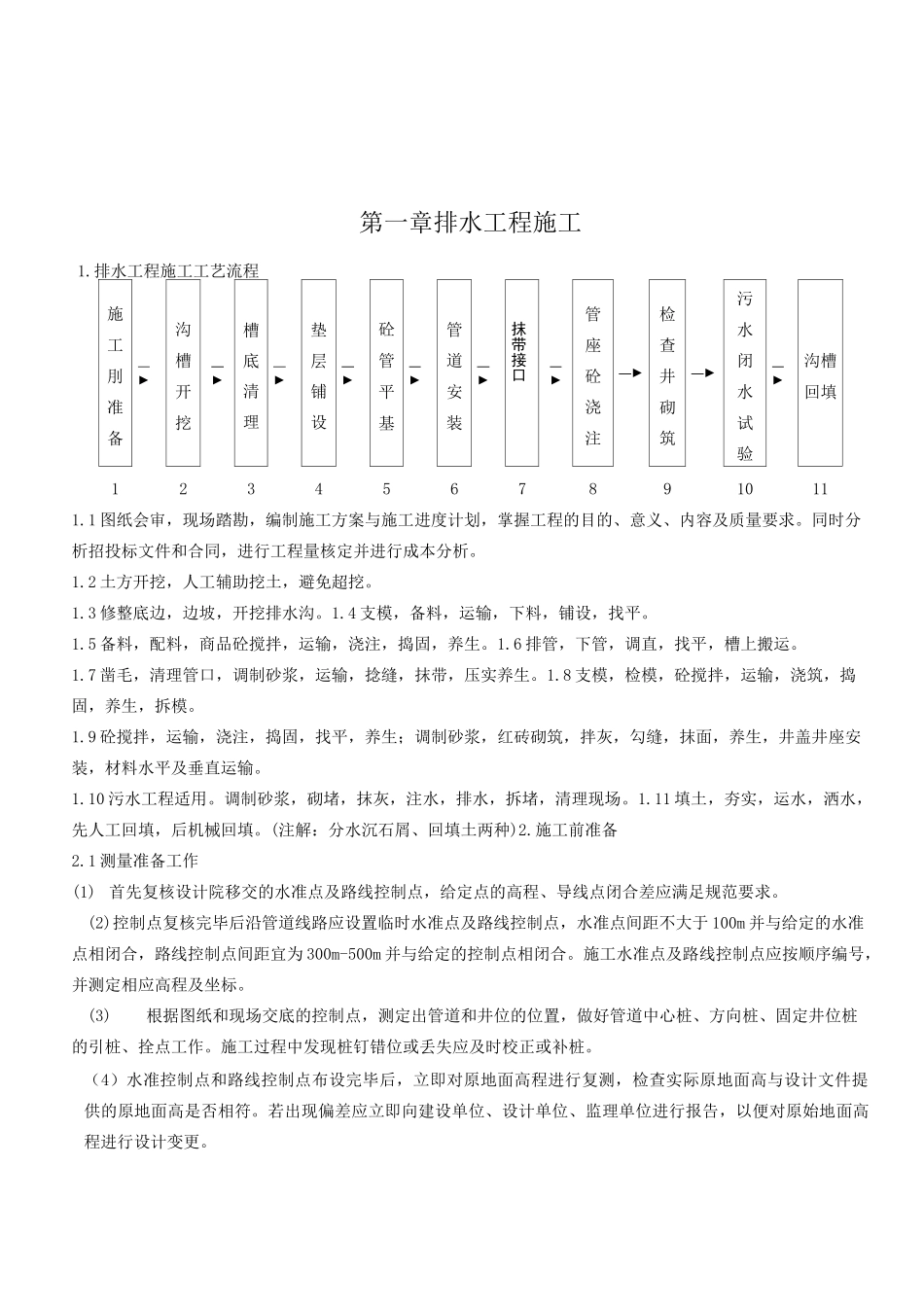 市政工程常见项目施工作业指导书_第2页