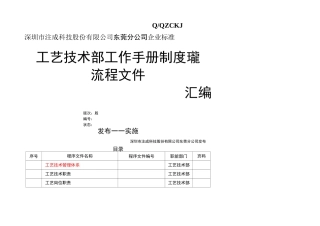 工艺技术部工作手册制度流程