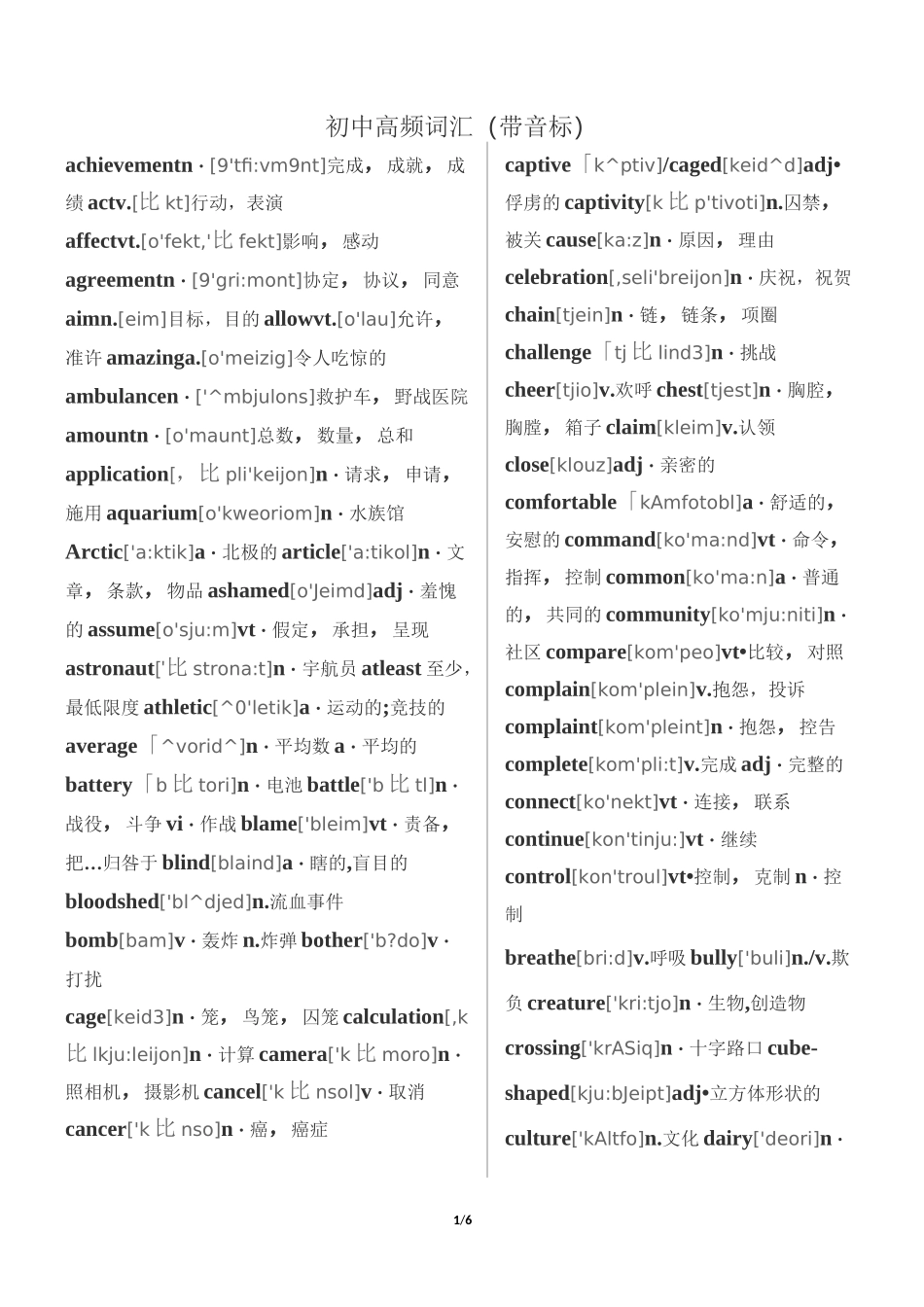 初中高频词汇(带音标)_第1页