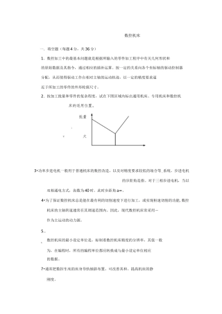 数控机床试卷及答案