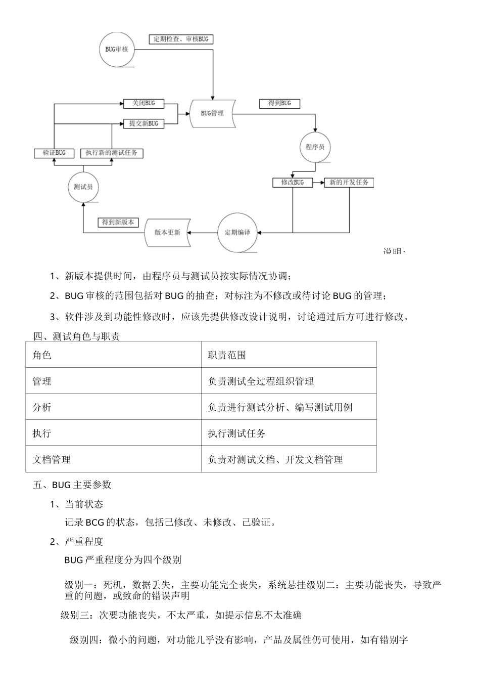 软件测试标准和测试用例汇总_第2页