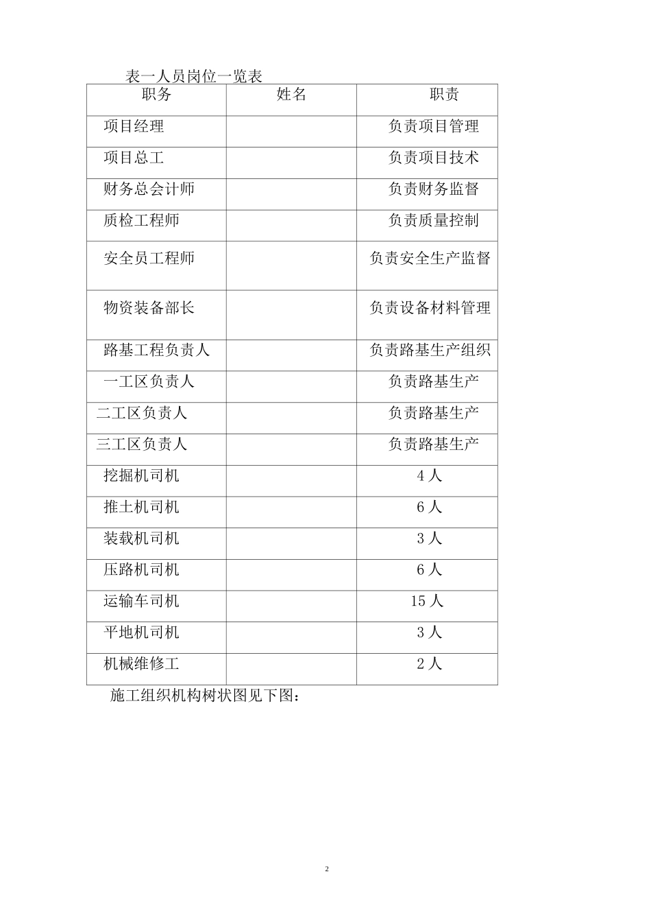 清表施工技术方案_第3页
