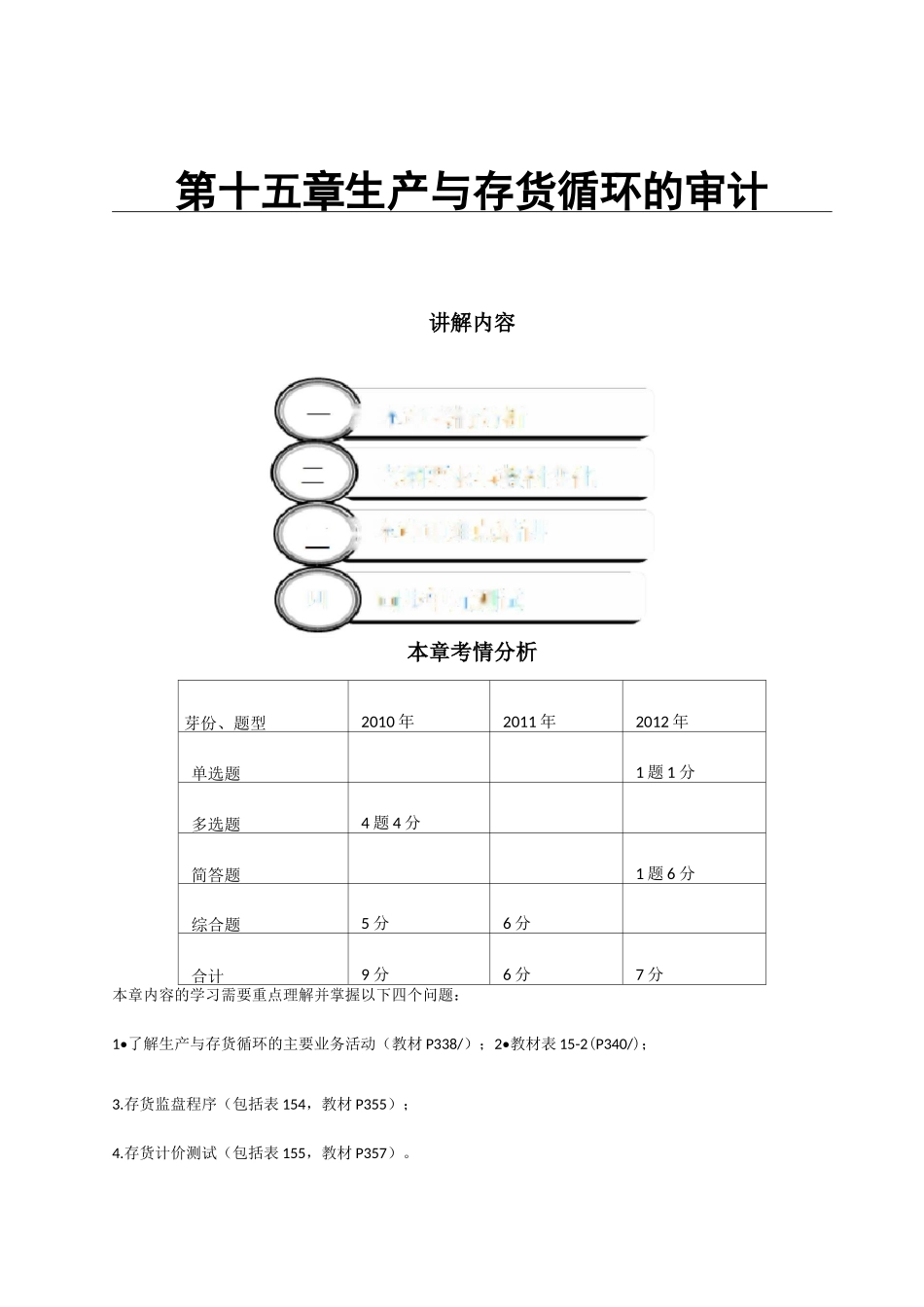 生产与存货循环的审计(完整版)_第1页