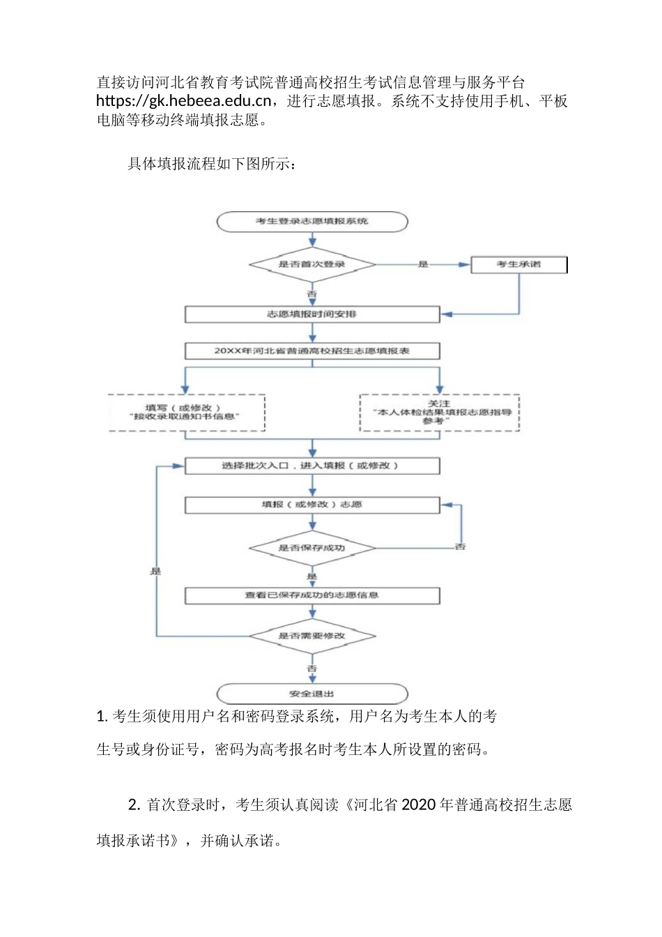 2020年河北省普通高考志愿填报须知_第2页