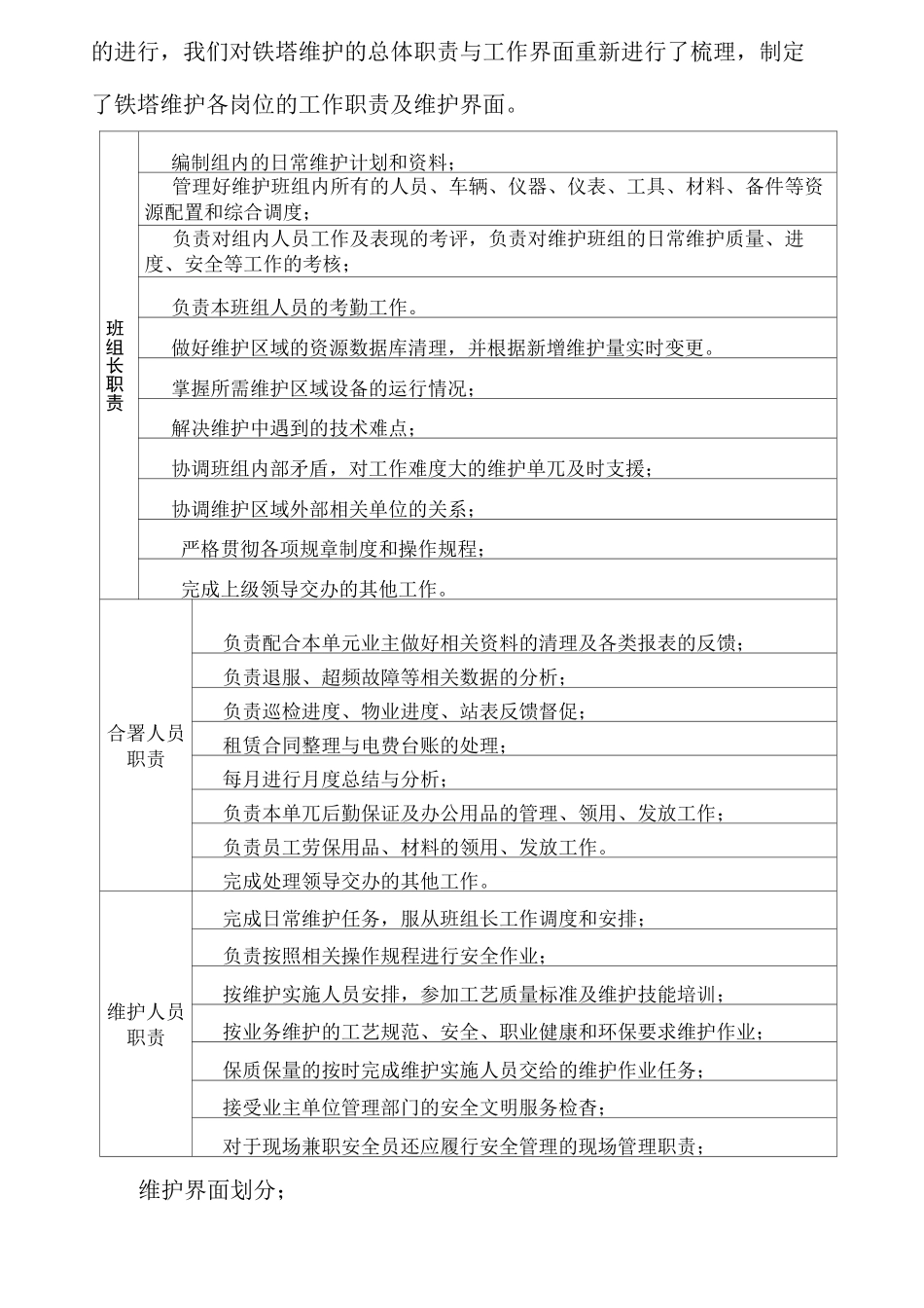 铁塔综合维护提升计划方案_第3页