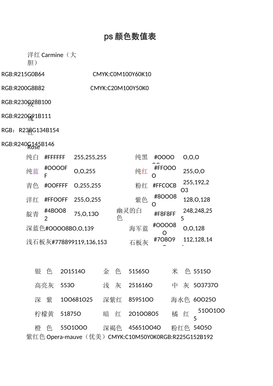 ps颜色数值表_第1页